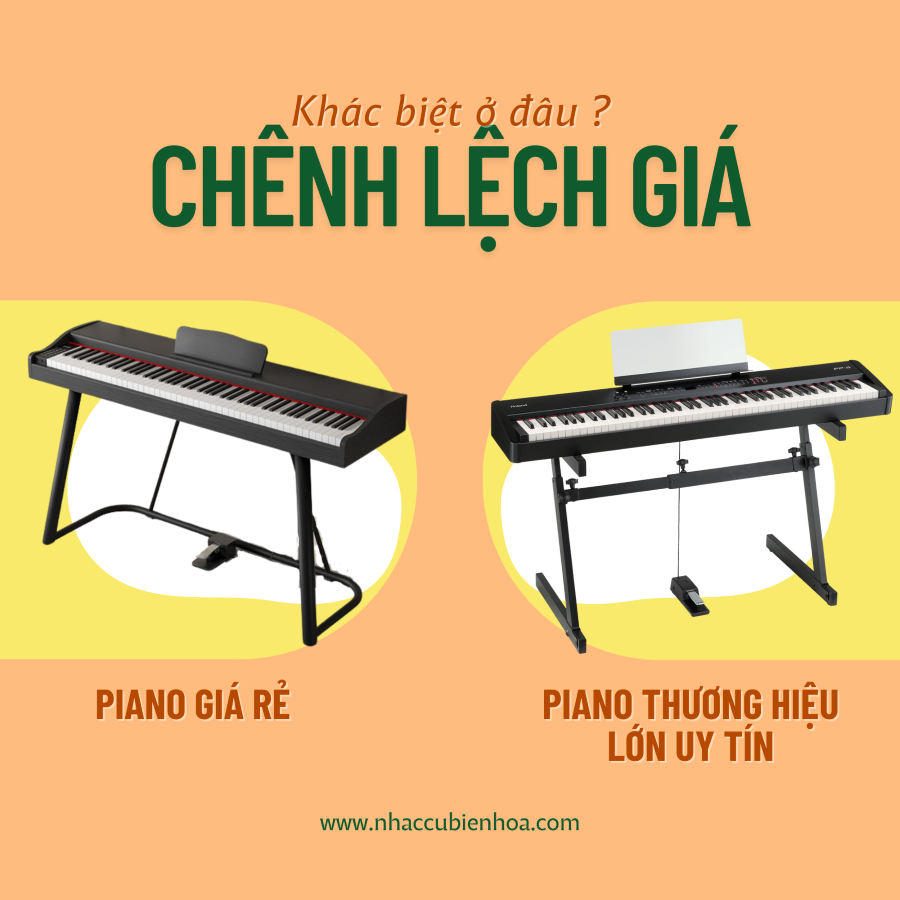 Piano điện chênh lệch về giá