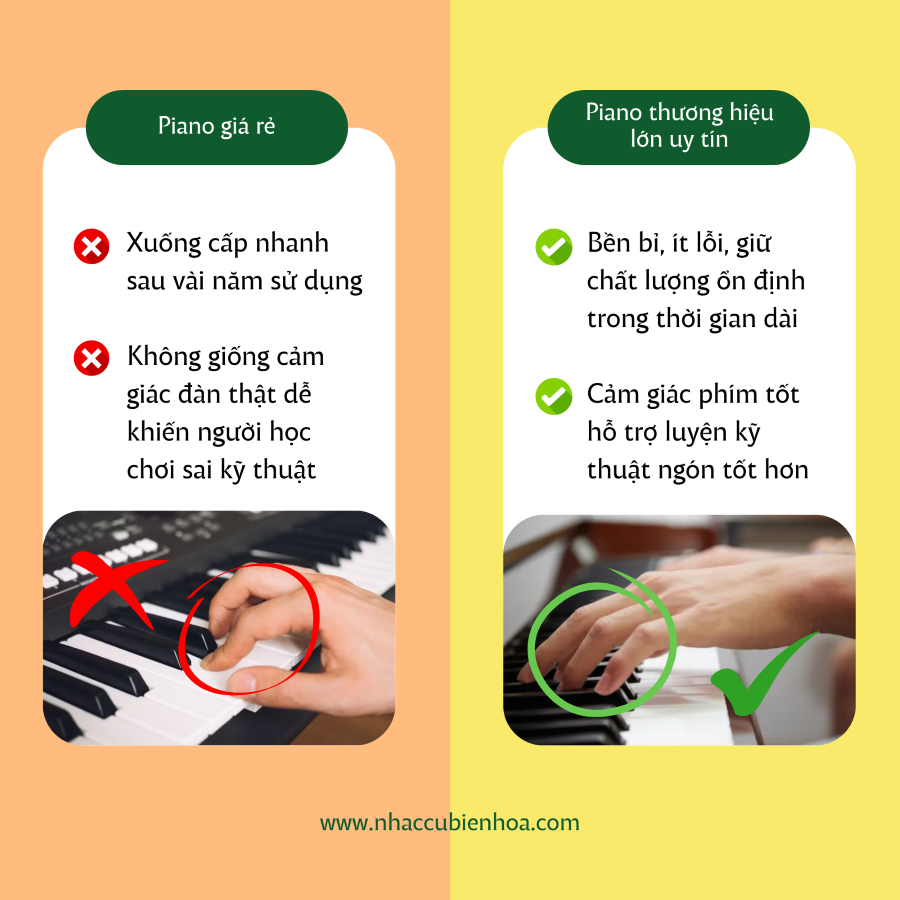 Piano điện chênh lệch về giá