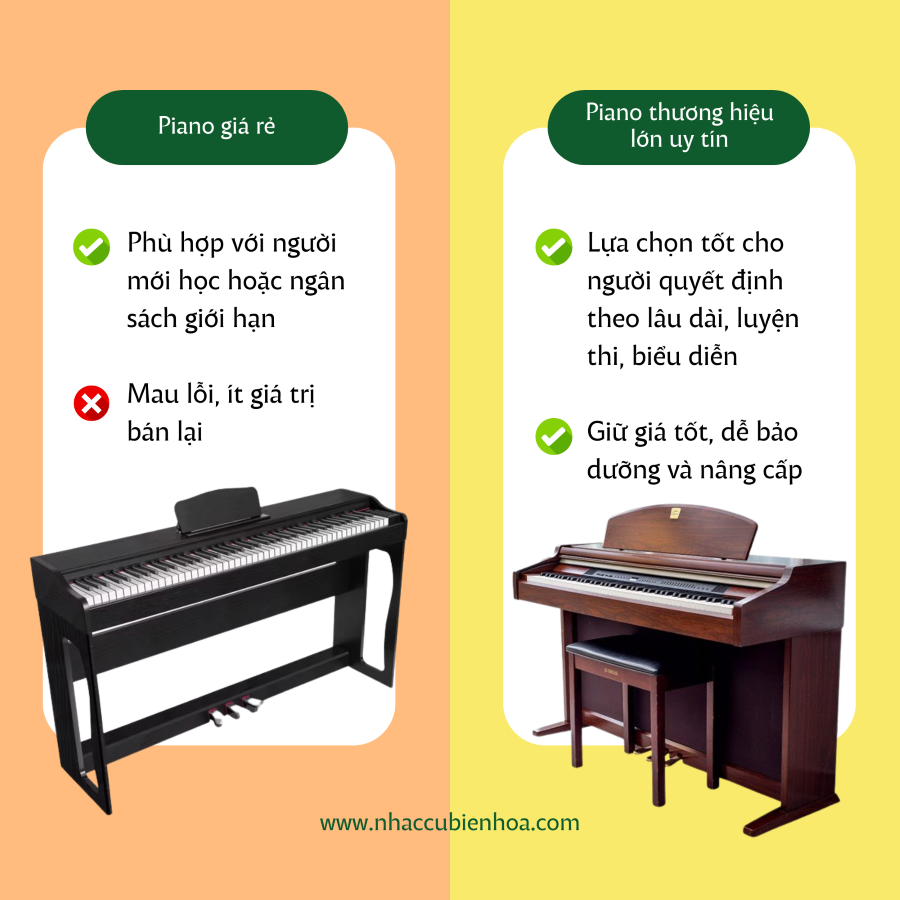 Piano điện chênh lệch về giá